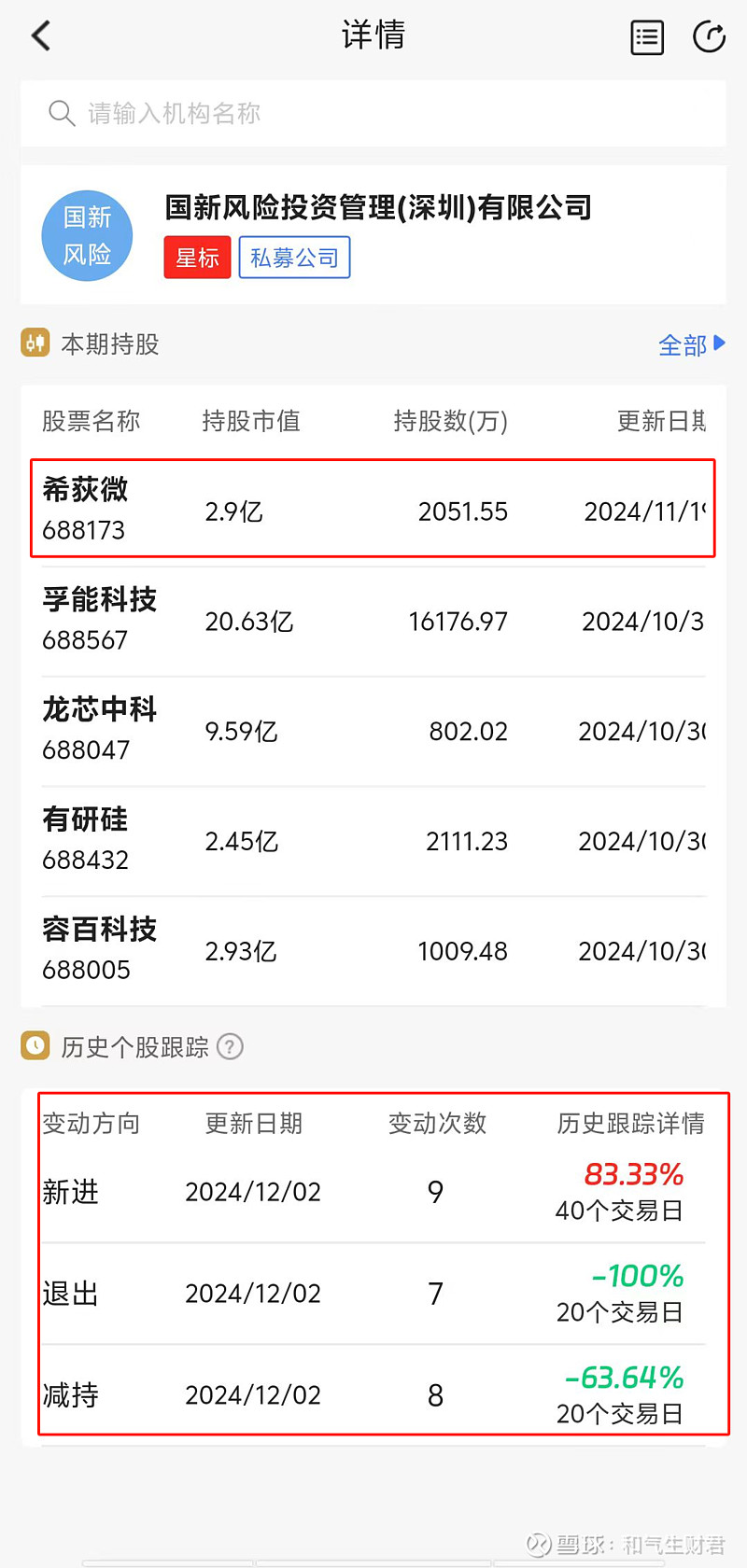 希荻微：公司计划于2025年4月30日对外披露2025年第一季度报告