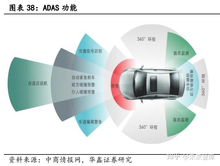思特威:3月24日接受机构调研,Citi Research、Fourier Capital等多家机构参与