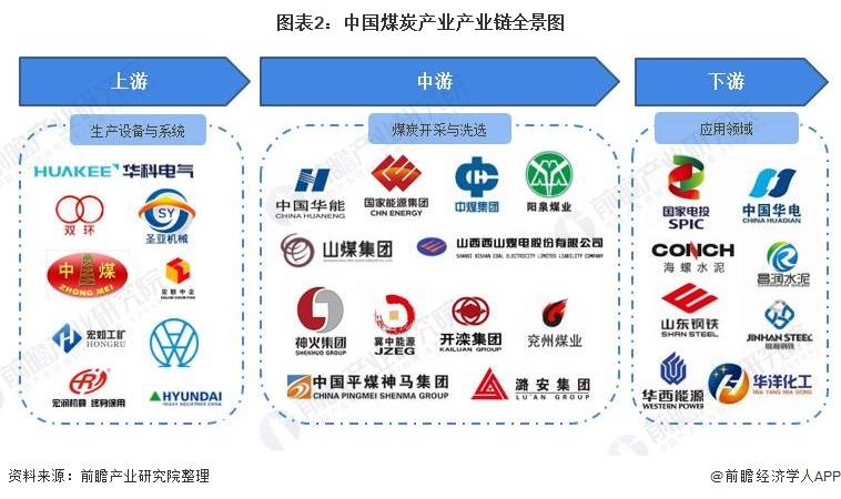 【干货】白酒产业链全景梳理及区域热力地图