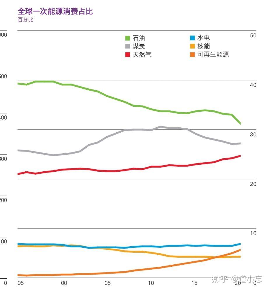 【变压器】行业市场规模：2024年全球变压器行业市场规模超过430亿美元 亚太市场占比超50%