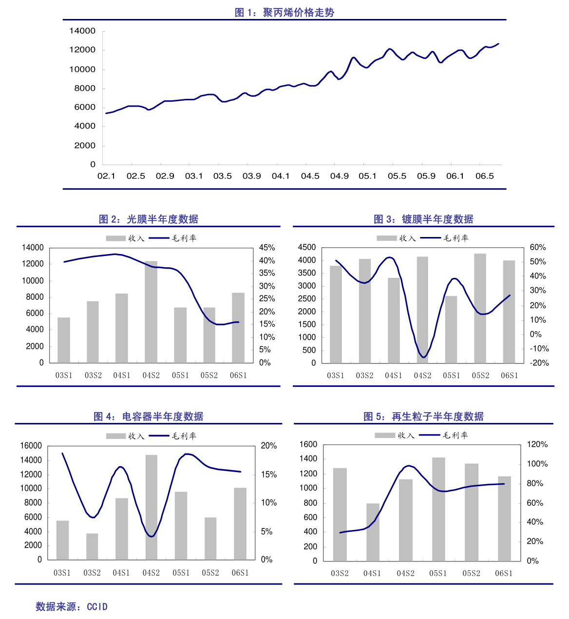 本川智能:本次减持股份事项已按照相关规定进行了预披露,本次减持股份实施情况与此前已披露的减持计划和相关承诺一致,不存在违规情形