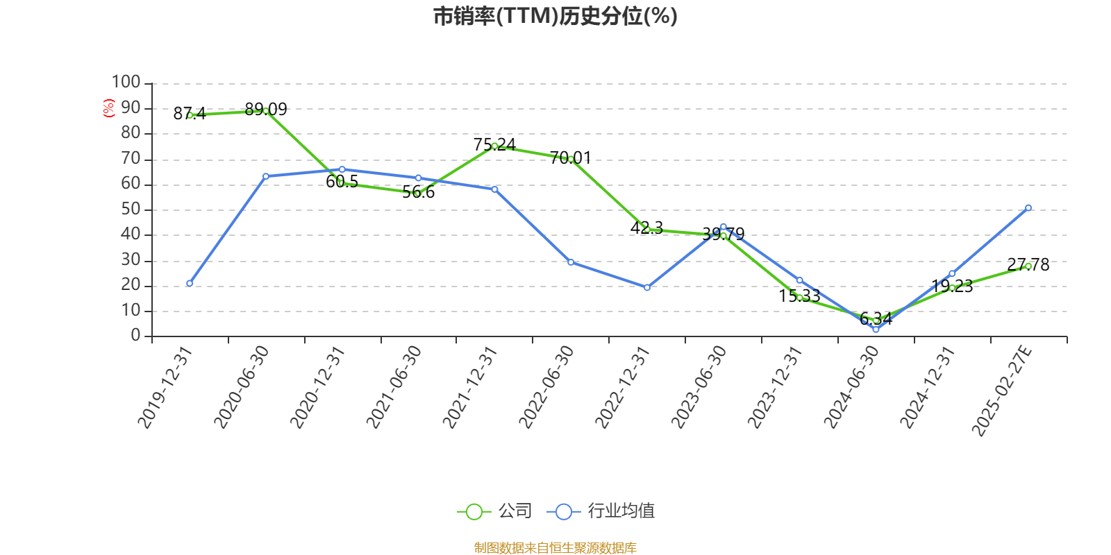 本川智能:本次减持股份事项已按照相关规定进行了预披露,本次减持股份实施情况与此前已披露的减持计划和相关承诺一致,不存在违规情形