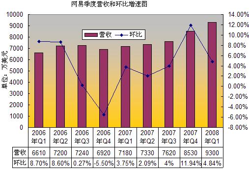财报速递：建研设计2024年全年净利润1556.69万元