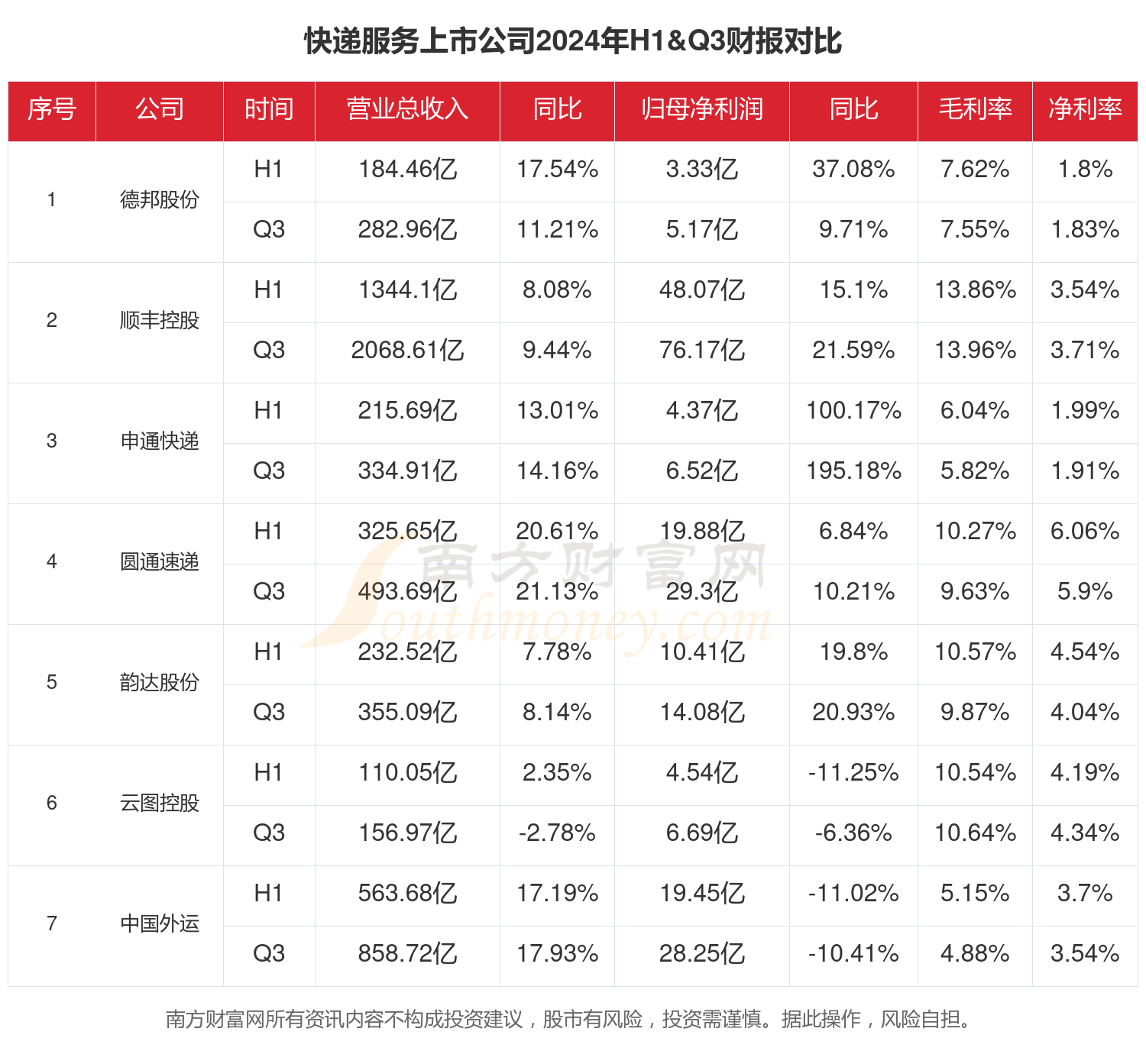 财报速递：建研设计2024年全年净利润1556.69万元