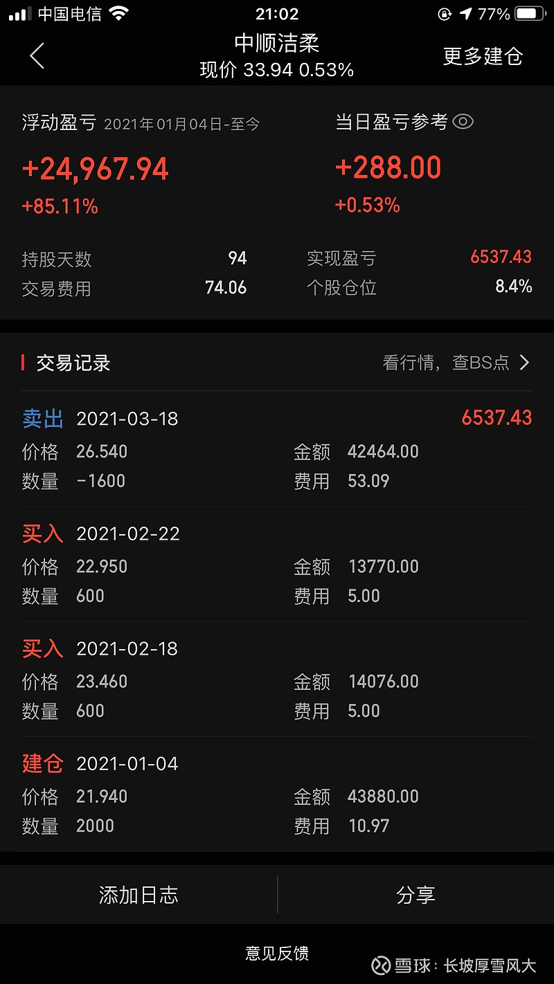 中顺洁柔：公司拟回购不超过614.12万股公司股份