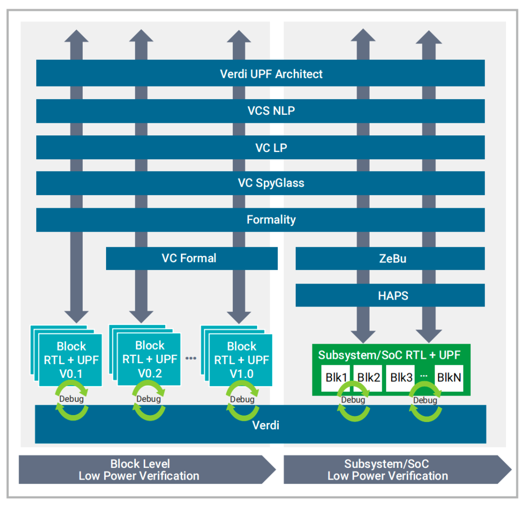 安凯微最新公告：发布低功耗智能视觉芯片 KM01A与KM01W