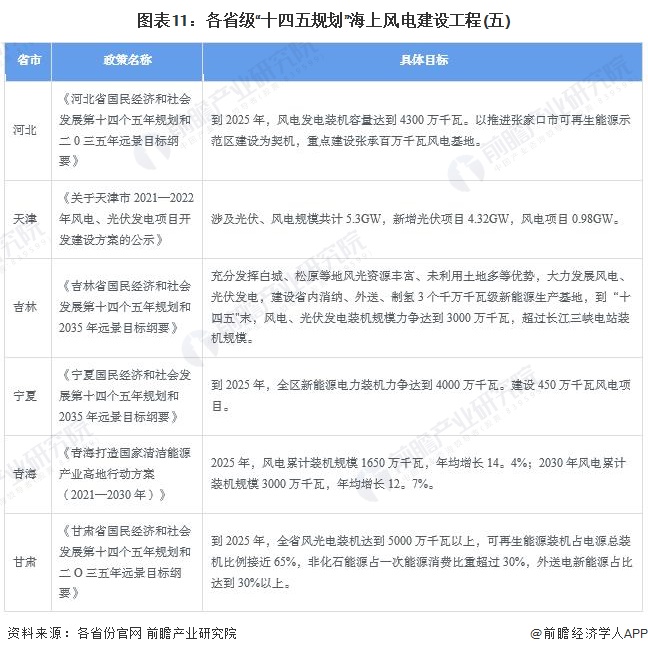 重磅！2025年中国及31省市智能电视行业政策汇总及解读（全）