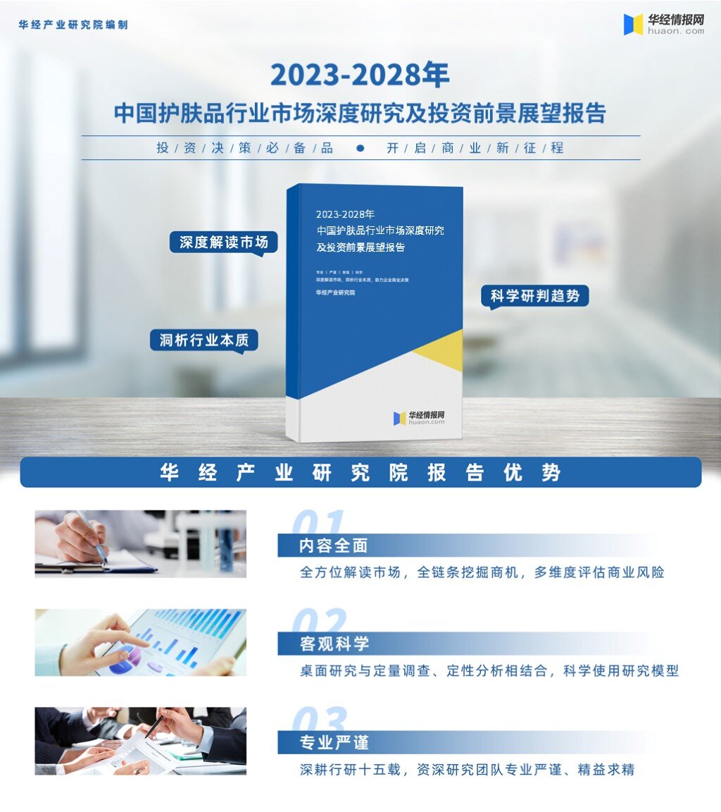 【功能性护肤品】行业市场规模：2024年中国功能性护肤品行业市场规模超过480亿元 透明质酸类产品份额占比超28%