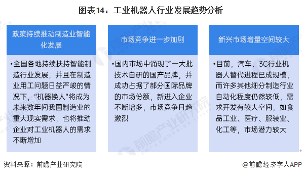 预见2025：《2025年中国混合动力汽车行业全景图谱》（附市场现状、竞争格局和发展趋势等）