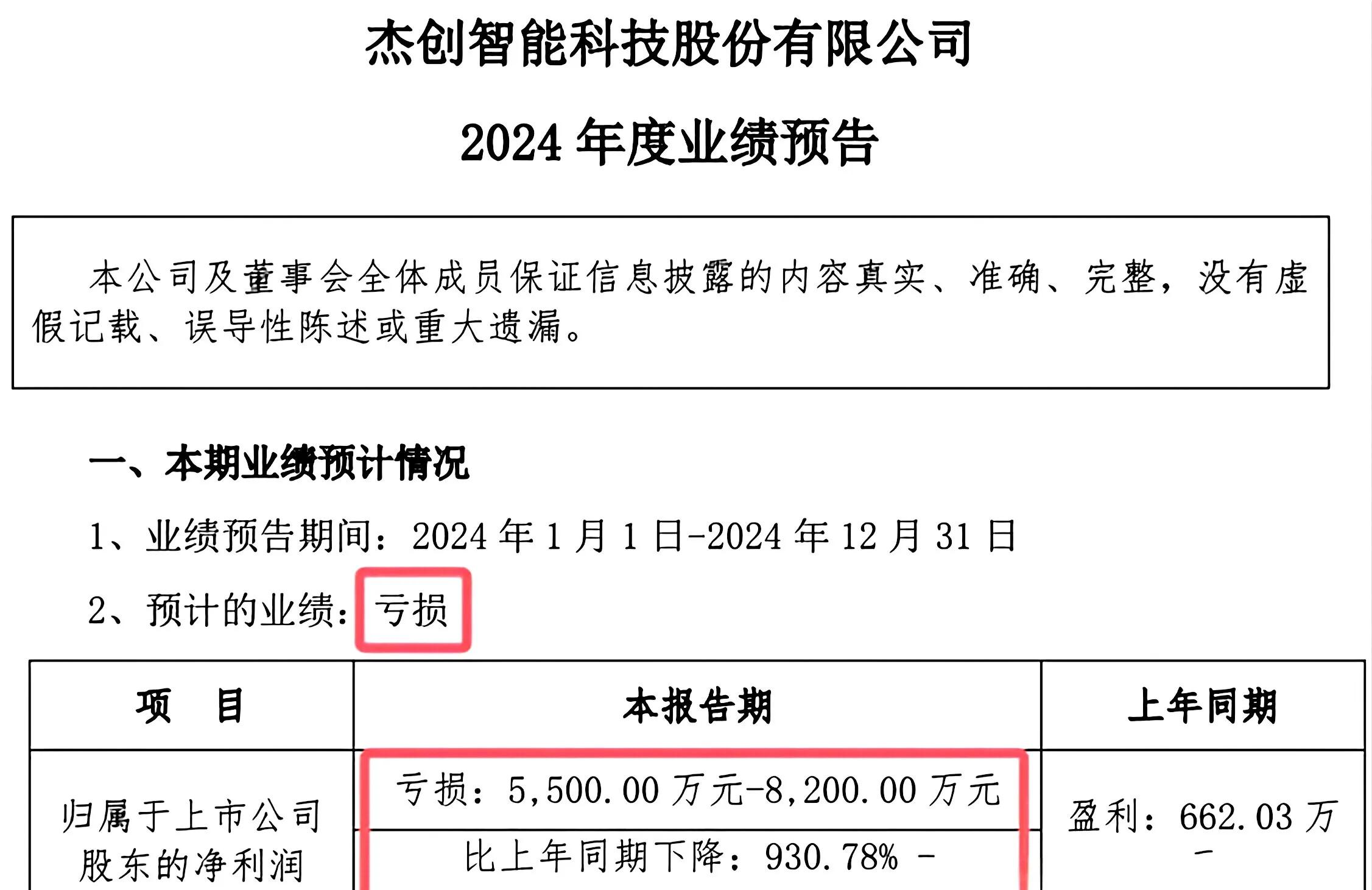 普门科技：2024年前三季度公司对美国销售收入不足总销售收入的0.01%