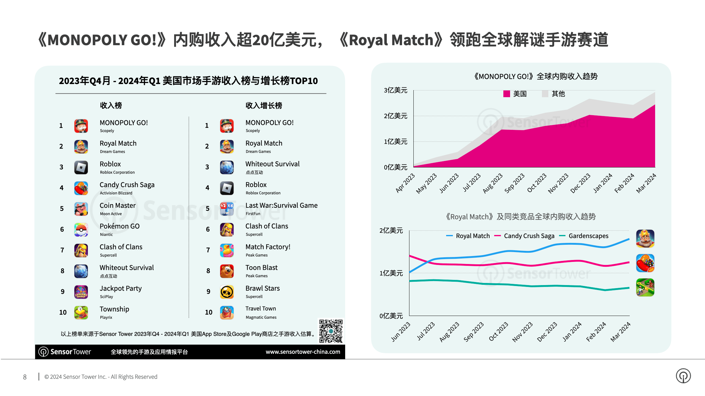普门科技：2024年前三季度公司对美国销售收入不足总销售收入的0.01%