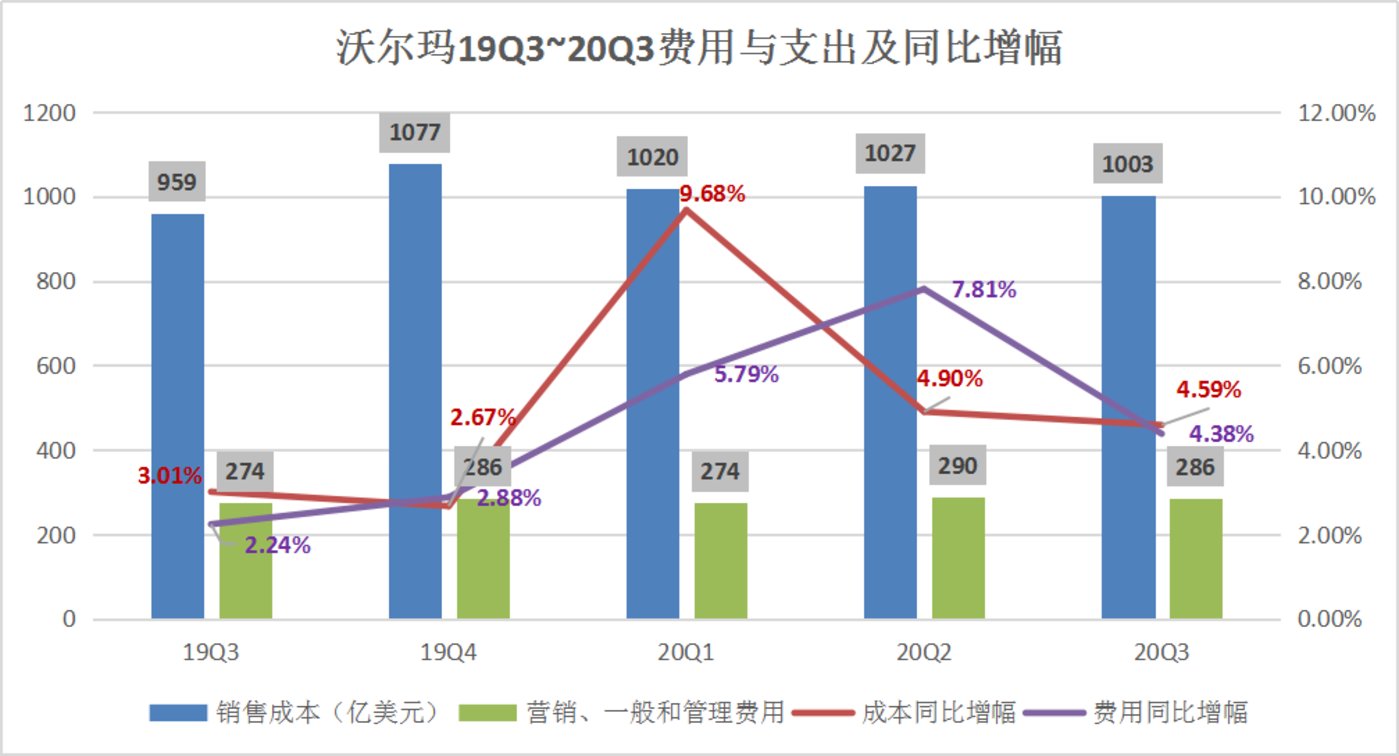 华菱钢铁:公司盈利能力同比出现下滑,与行业趋势保持一致