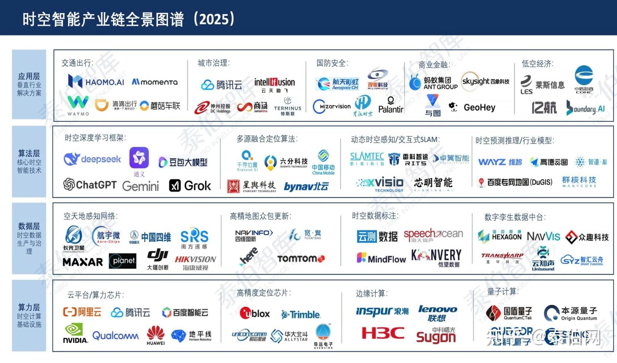 2025年手持智能影像设备行业之消费级全景相机市场分析：多元需求驱动，高集中度与持续增长并存【组图】