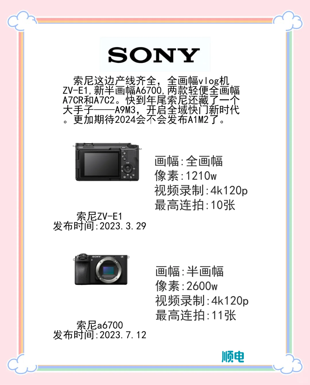 2025年手持智能影像设备行业之消费级全景相机市场分析：多元需求驱动，高集中度与持续增长并存【组图】