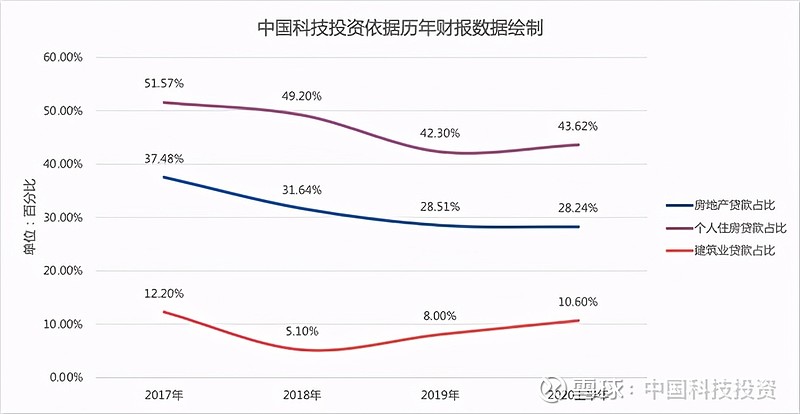 九江农商行因贷款领域违规被罚135万元，2022年三季度末不良率达2.67%