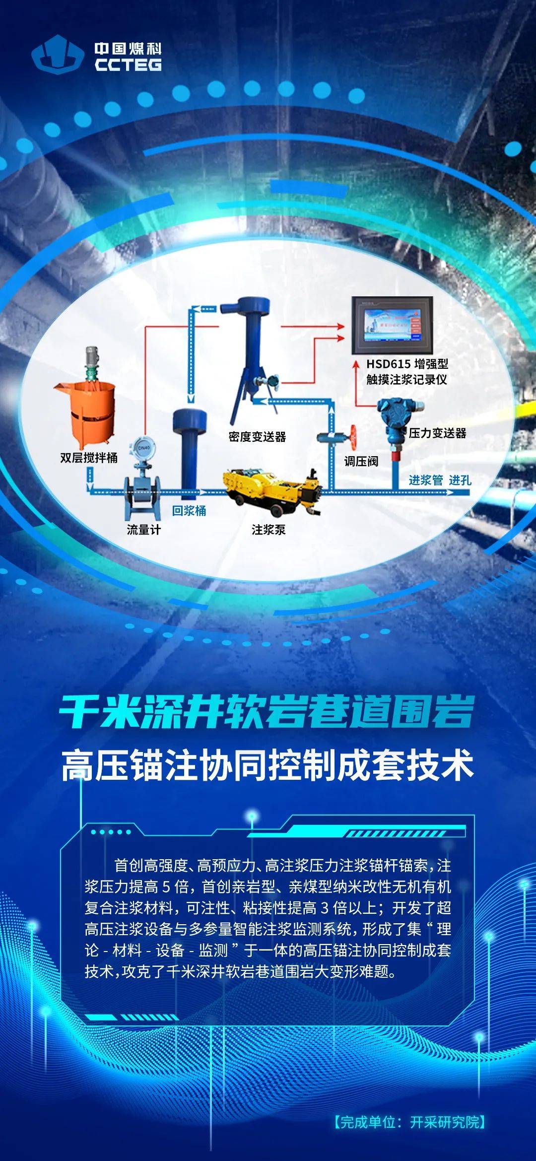 2024年中国煤化工行业经营效益分析 经营规模企稳,但利润端承压【组图】
