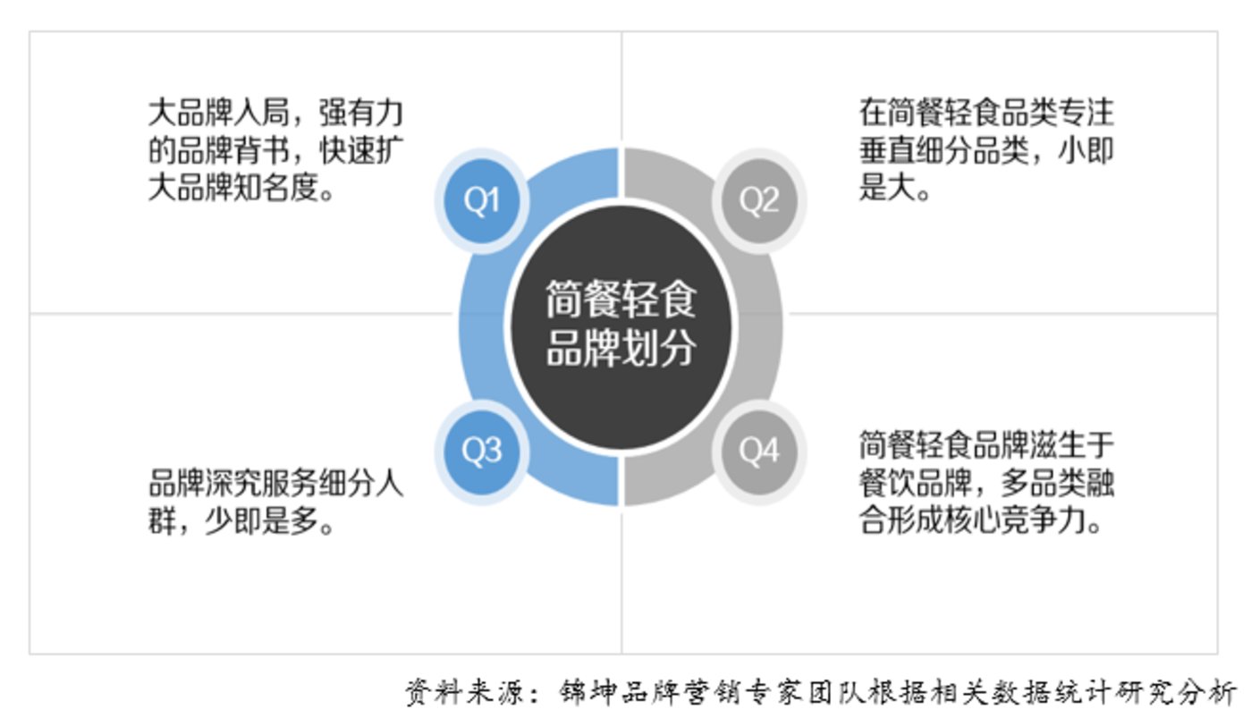 正式进入重整程序，意向投资人已浮出水面！昔日“千亿房企”金科股份能否破局重生？