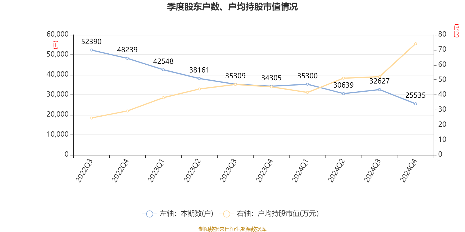 财报速递：沃森生物2024年全年净利润1.42亿元