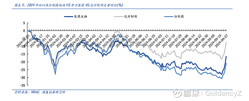 社会服务行业行业周报：顺周期现环比改善迹象，关注AI落地进展