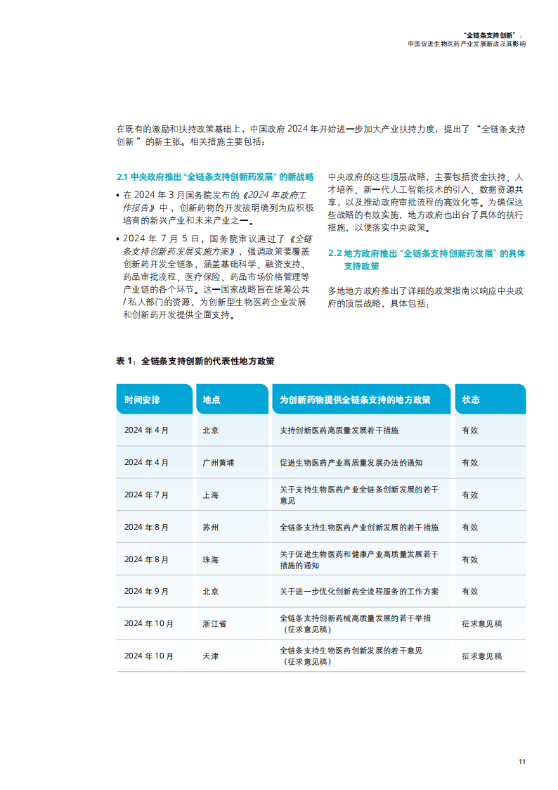 【行业深度】洞察2025:中国创新药行业竞争格局分析(附市场集中度、研发实力排名等)