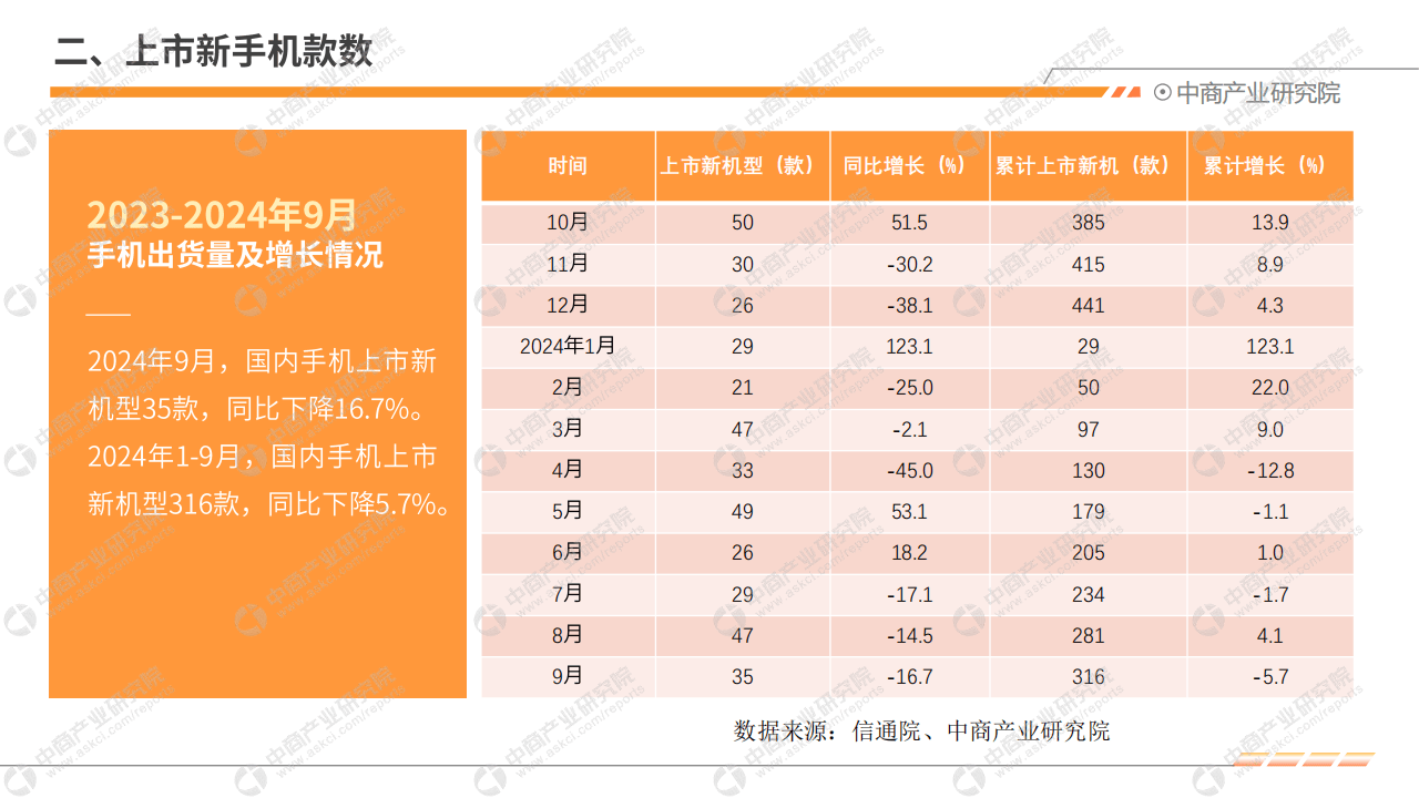 【行业深度】洞察2025:中国创新药行业竞争格局分析(附市场集中度、研发实力排名等)