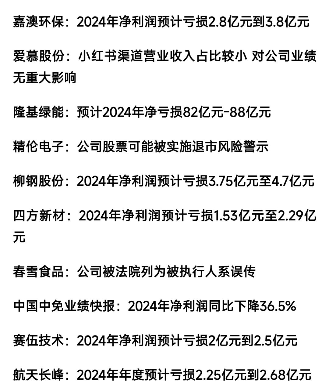 财报速递：广东建工2024年全年净利润11.68亿元