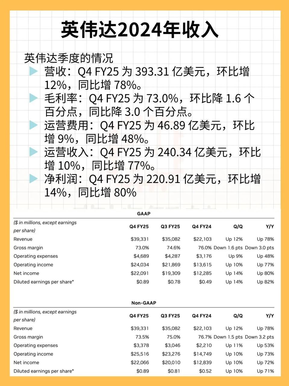 财报速递：苏美达2024年全年净利润11.48亿元