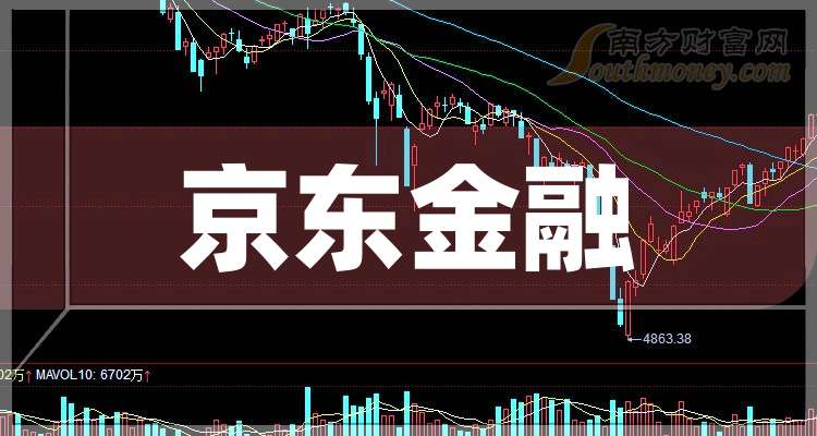 力争每年新增保费30％投入股市；A股保险板块周四走强丨金融早参