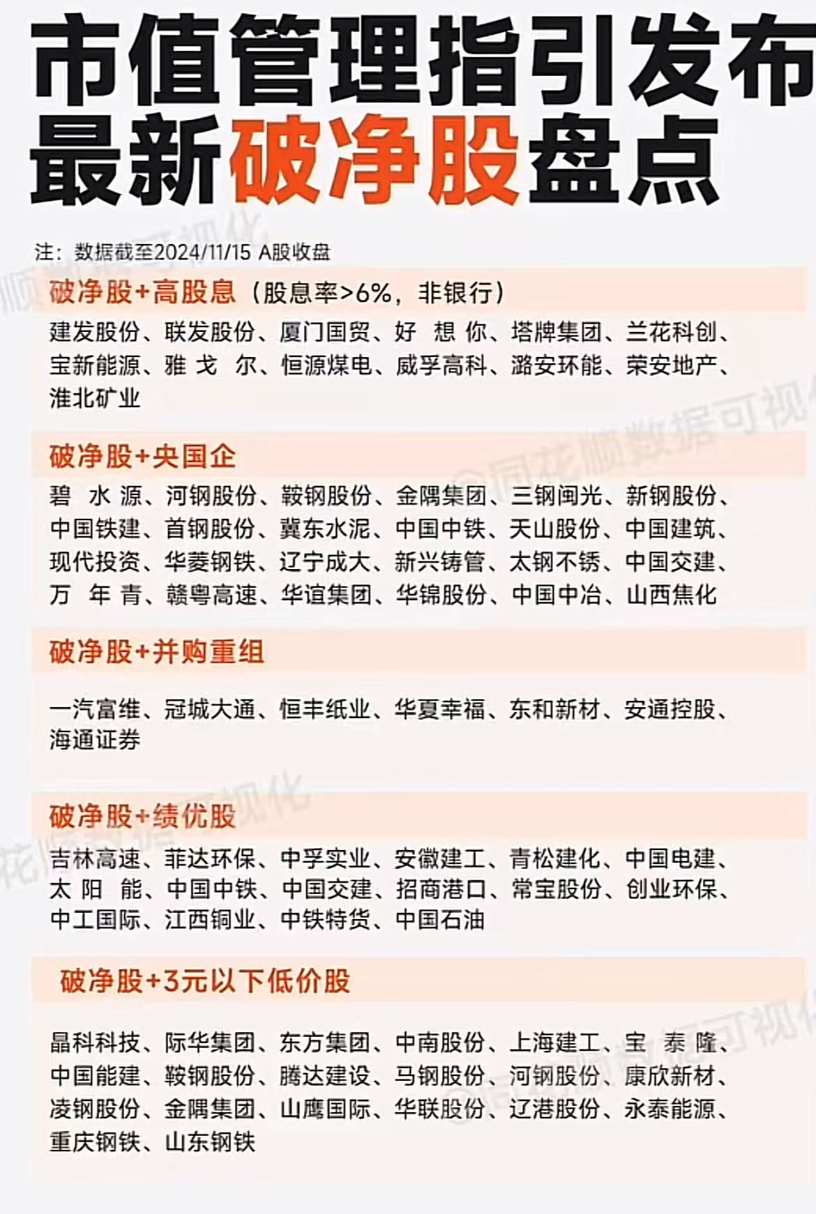 力争每年新增保费30％投入股市；A股保险板块周四走强丨金融早参