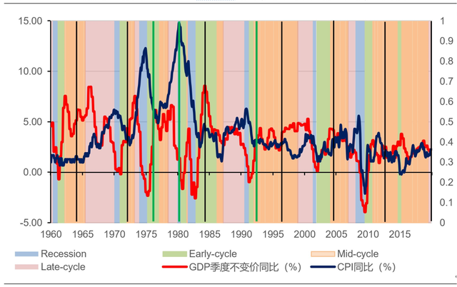 精进电动：本次美国关税调整对公司的生产经营不会产生较大的影响