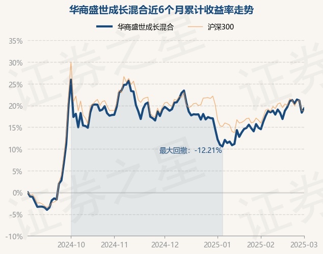 卓易信息：4月6日接受机构调研，歌斐诺宝、华商基金等多家机构参与