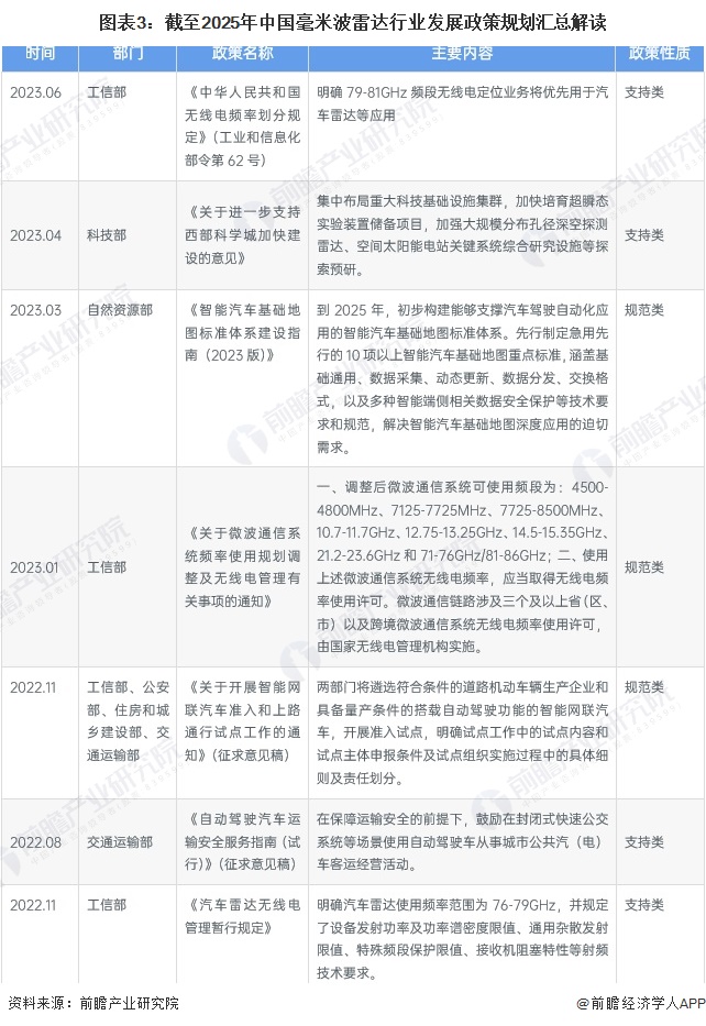 重磅！2025年中国及31省市铜行业政策汇总及解读（全） 保持铜产量稳定增长