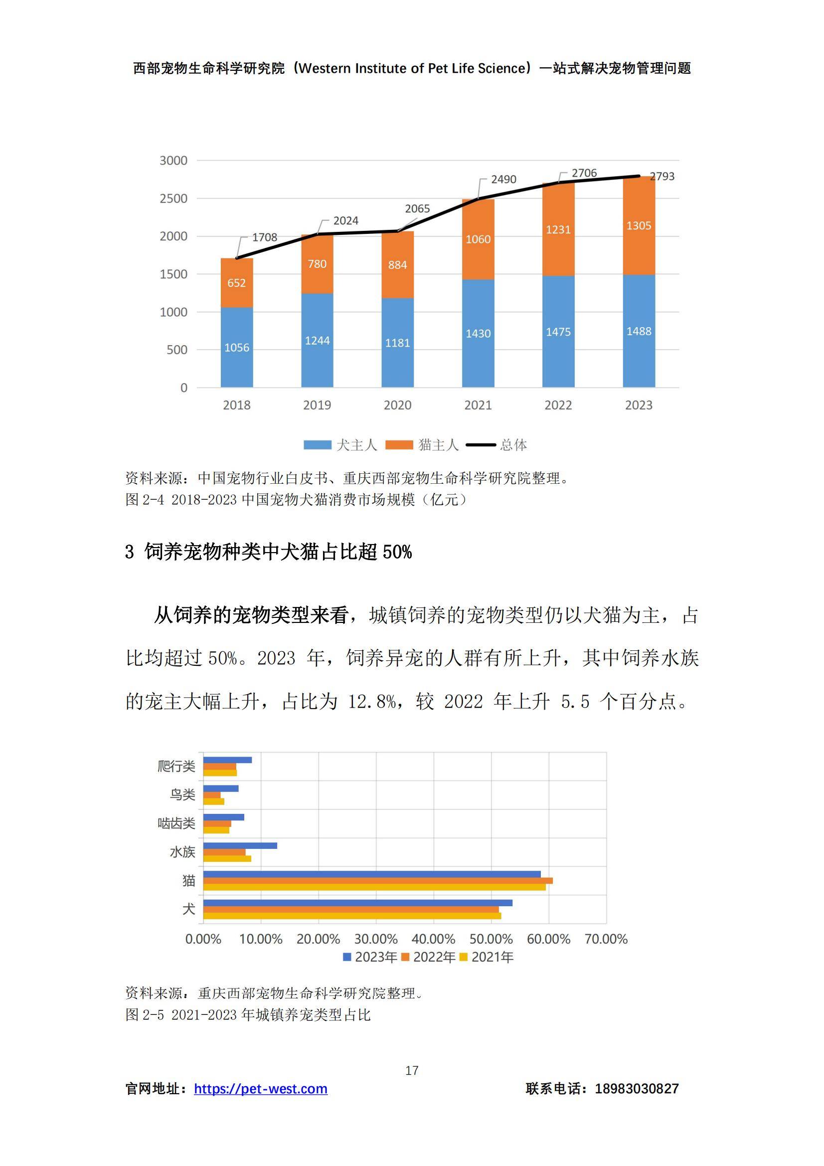 2025年中国机器狗行业市场供求分析 机器狗产品单价仍较高(组图)