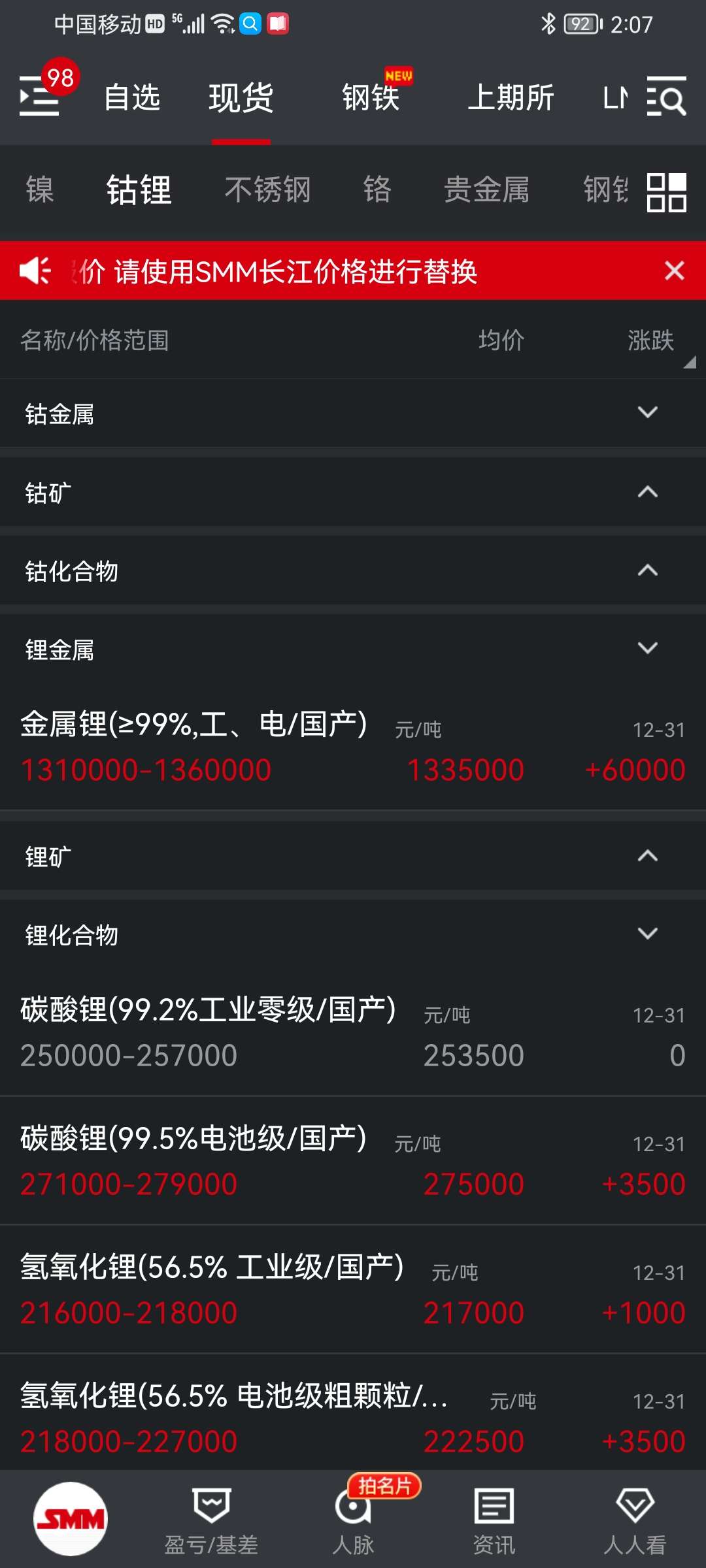 11股受融资客青睐 净买入超3000万元