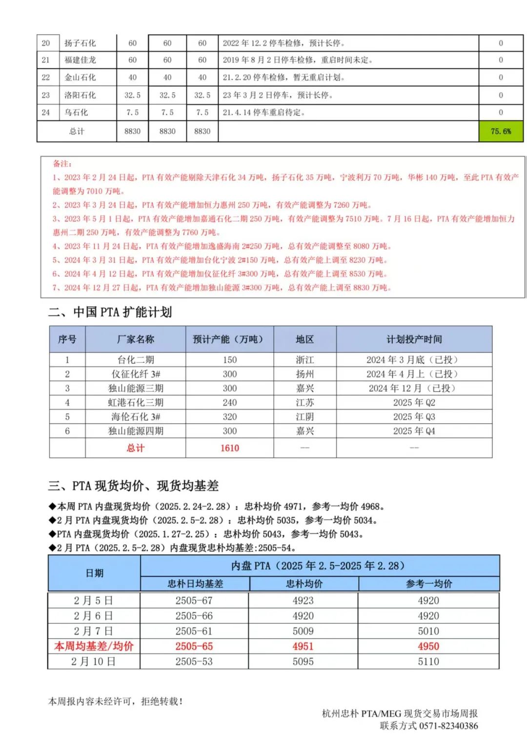 基础化工行业周报：DMF、PTA板块涨幅明显，液氯等价格上涨