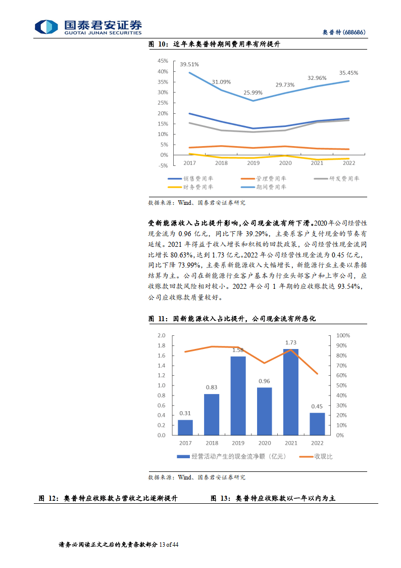 海泰新光：为了应对美国对华关税政策，公司在几年前就开始了海外布局