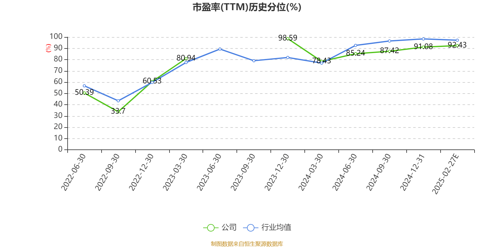 财报速递：汉维科技2024年全年净利润1993.08万元