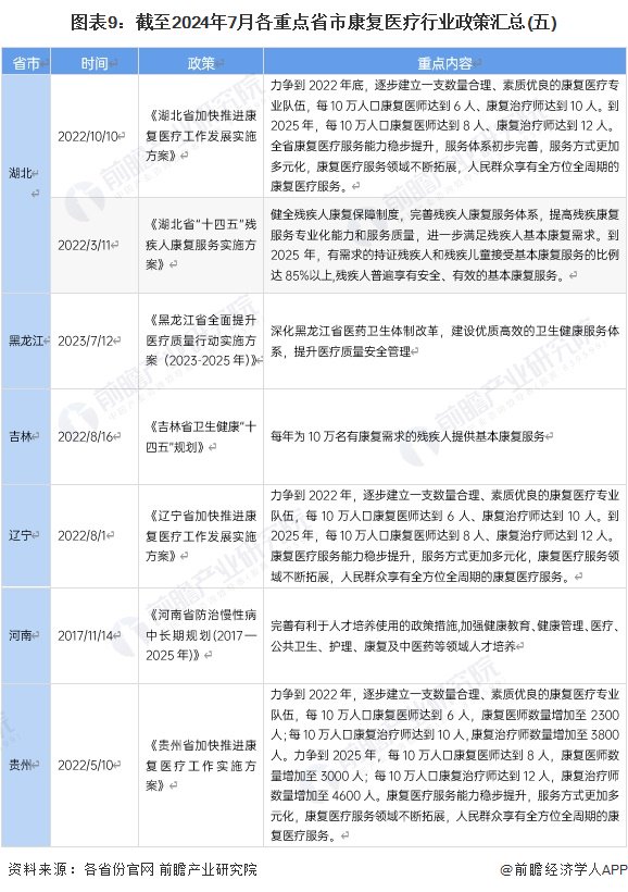 重磅!2025年中国及31省市激光测距仪行业政策汇总及解读(全) 促进行业发展,推动激光测距仪创新应用