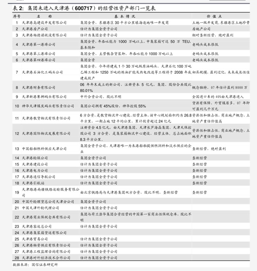 诺唯赞:4月10日召开业绩说明会,国联民生证券、中泰证券等多家机构参与