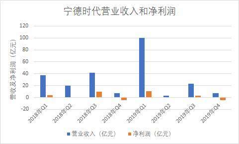 财报速递：川恒股份2025年一季度净利润2.02亿元