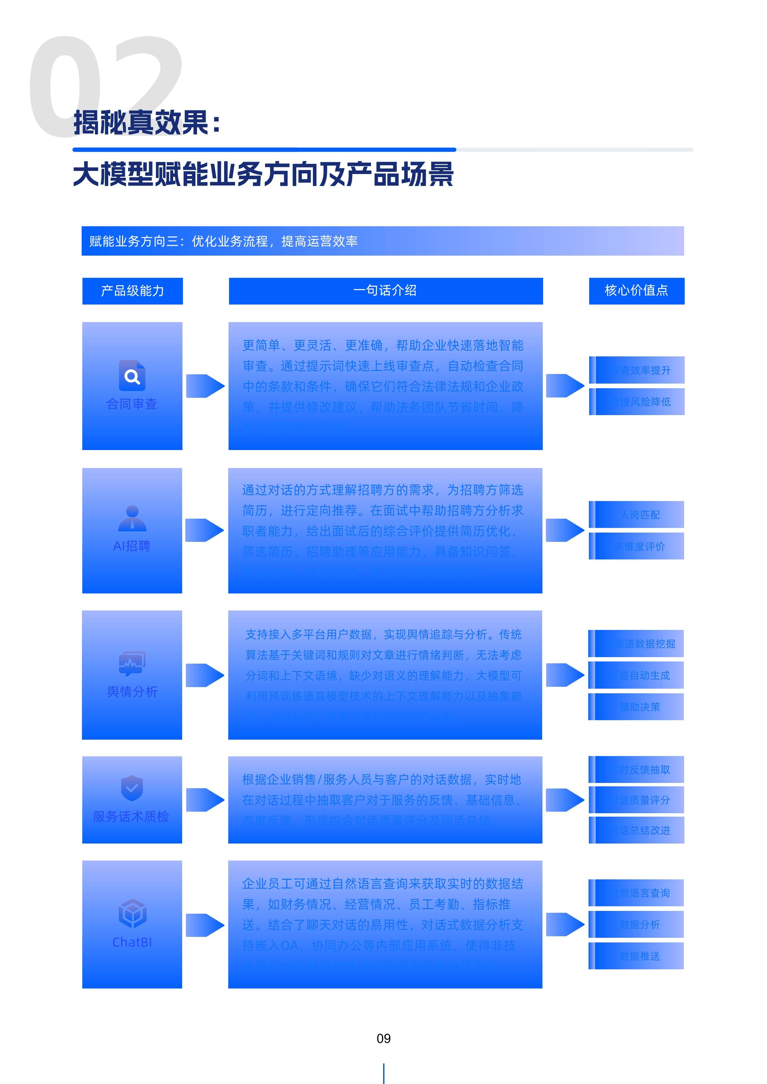兰剑智能（688557）新增【跨境电商】概念