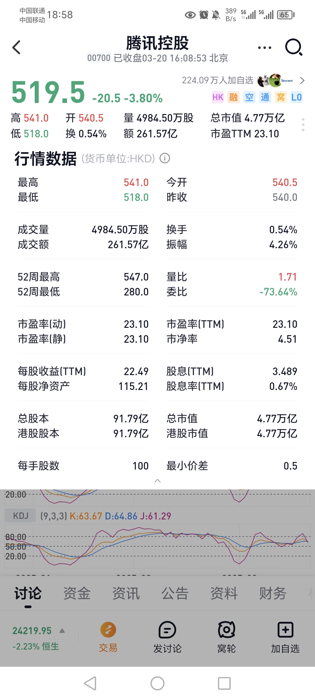 财报速递：ST中珠2024年全年净亏损6.20亿元