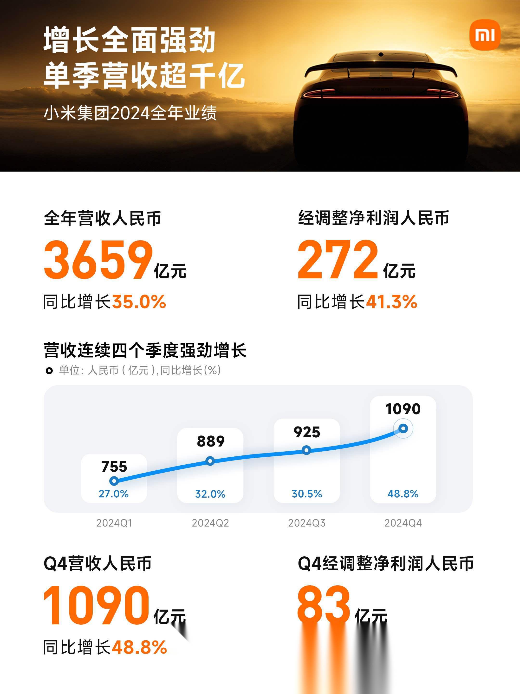 财报速递：ST中珠2024年全年净亏损6.20亿元
