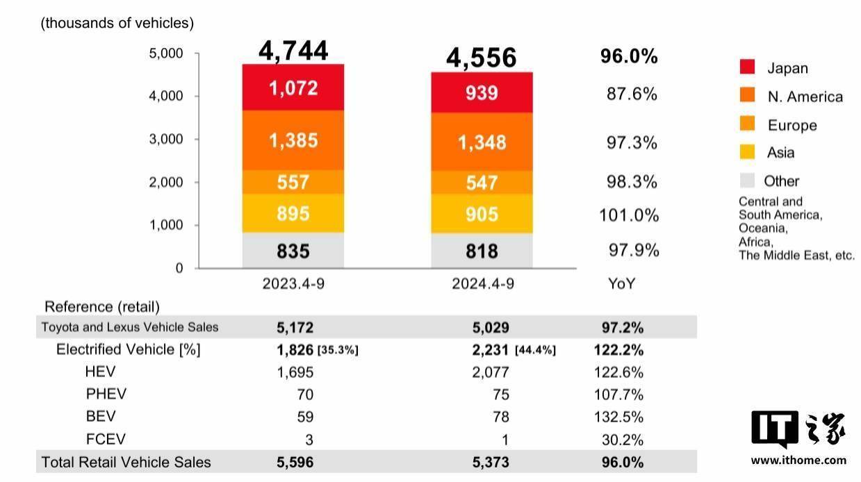 财报速递：精锻科技2025年一季度净利润4018.54万元