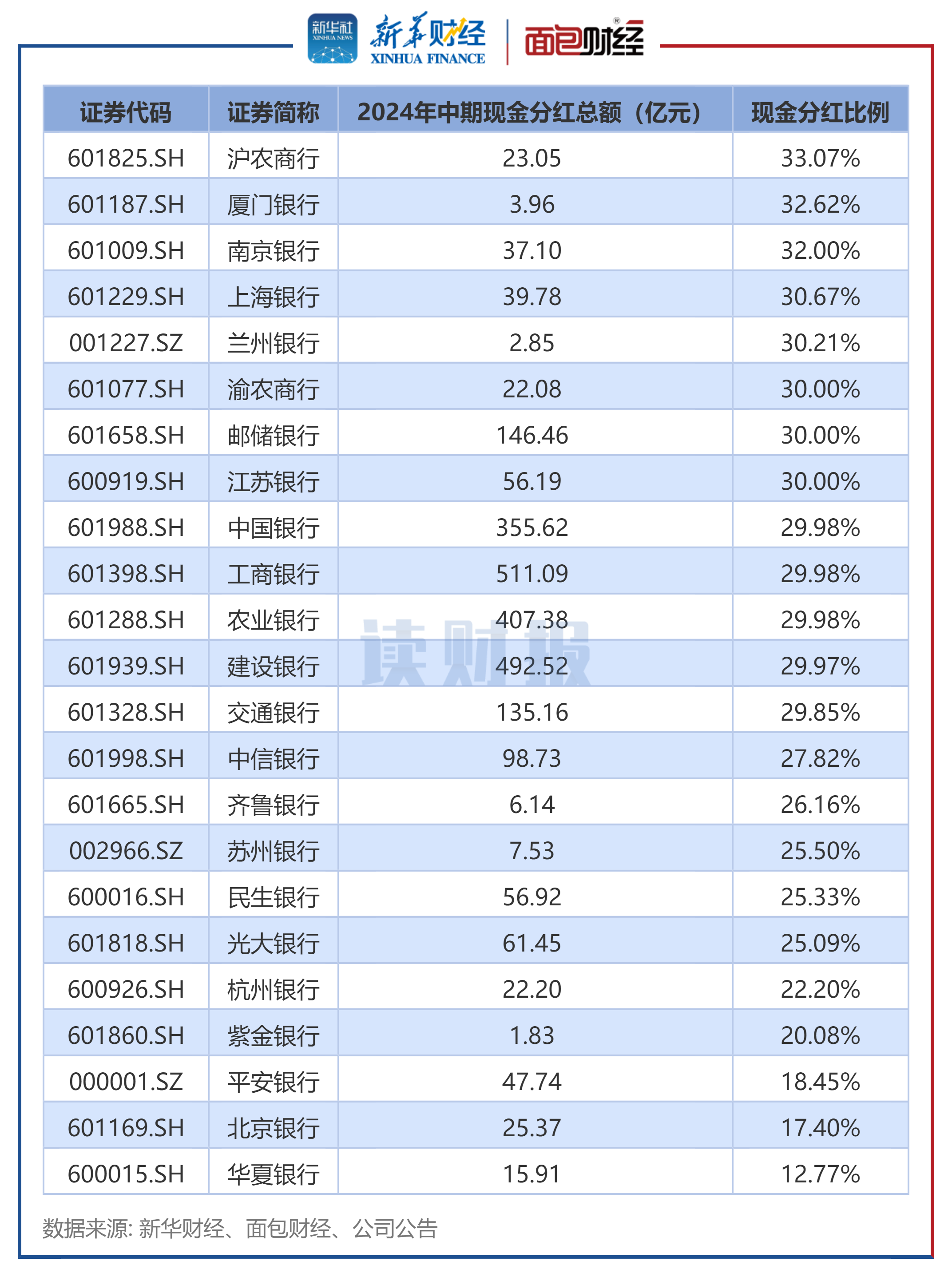 财报速递：铜峰电子2025年一季度净利润2721.14万元