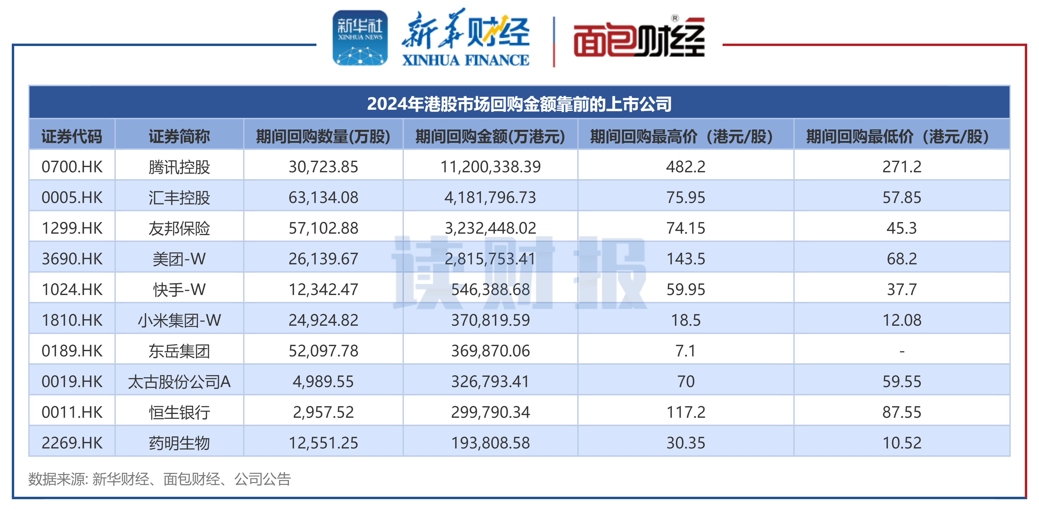 财报速递：银禧科技2025年一季度净利润1791.62万元