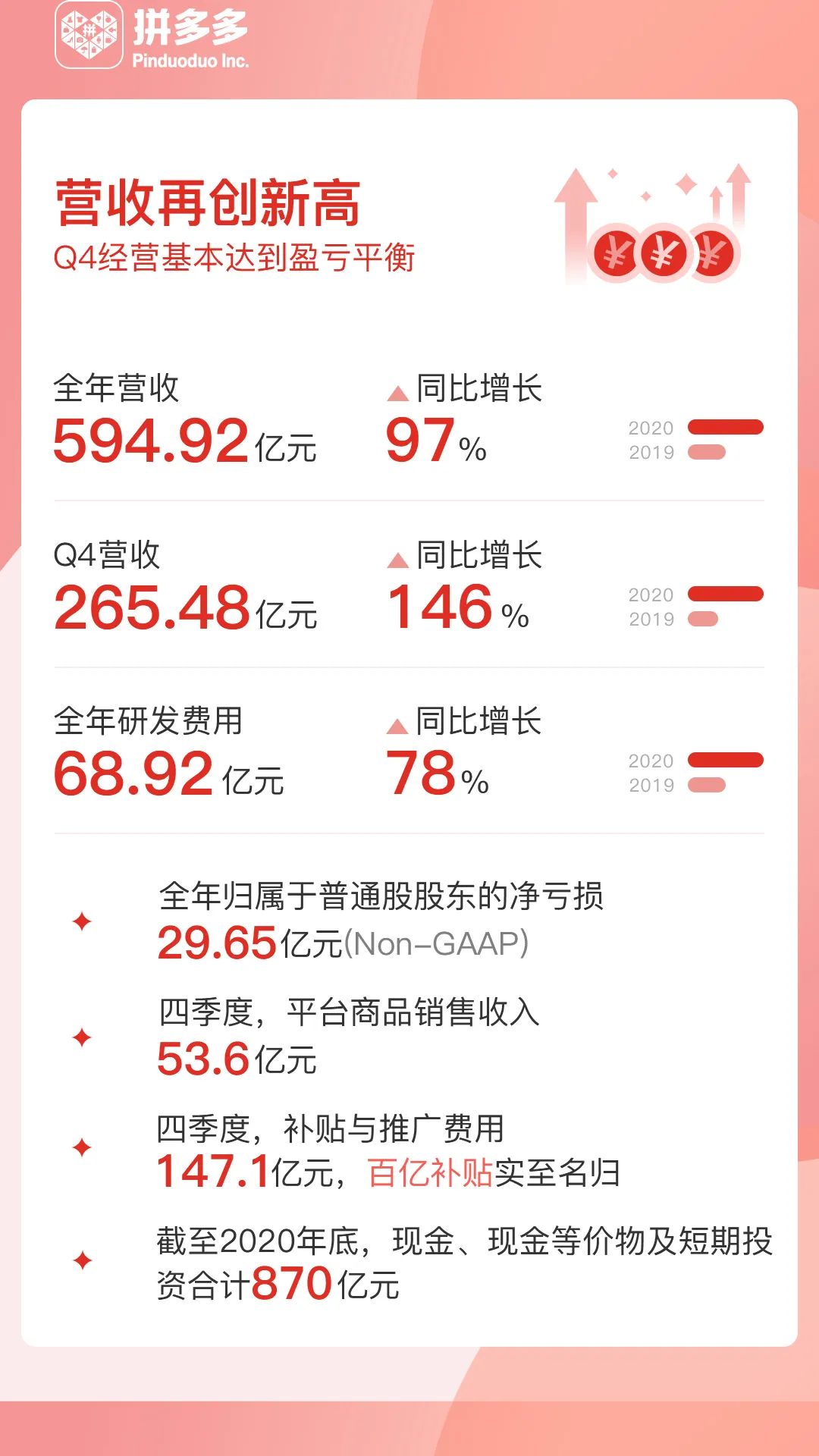 财报速递:熙菱信息2024年全年净亏损6055.25万元