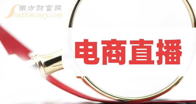 科捷智能(688455)新增【跨境电商】概念