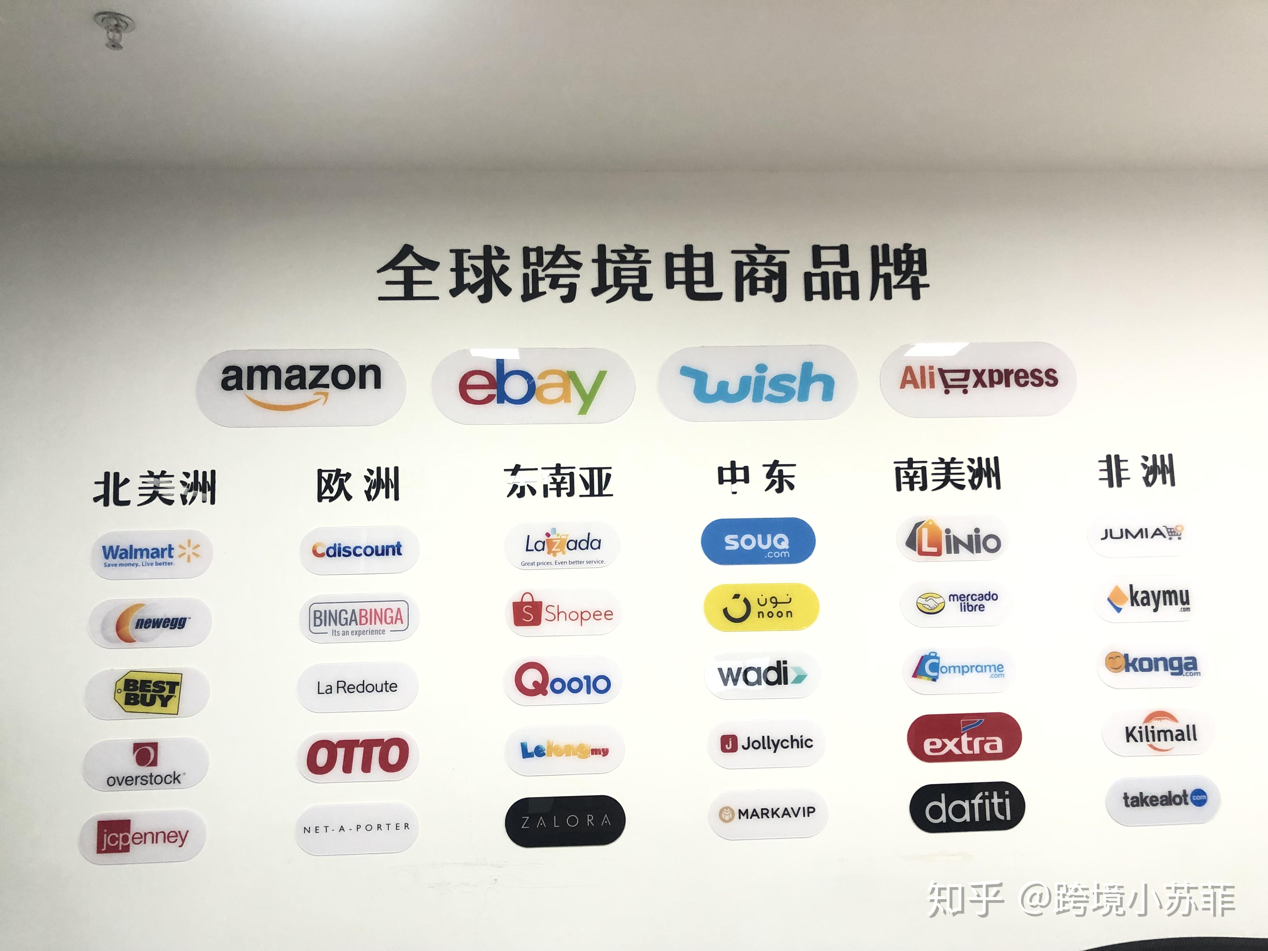 科捷智能(688455)新增【跨境电商】概念