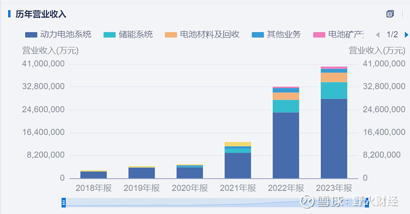 财报速递：和泰机电2024年全年净利润5753.66万元